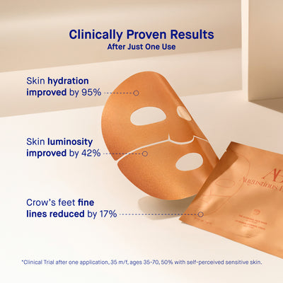 The Hydrogel Face Mask