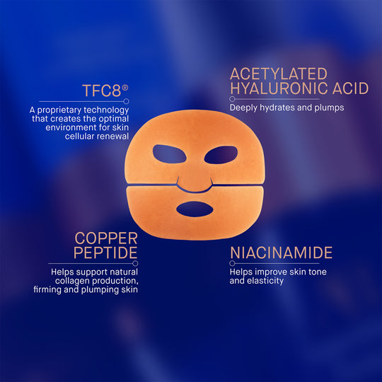The Hydrogel Face Mask
