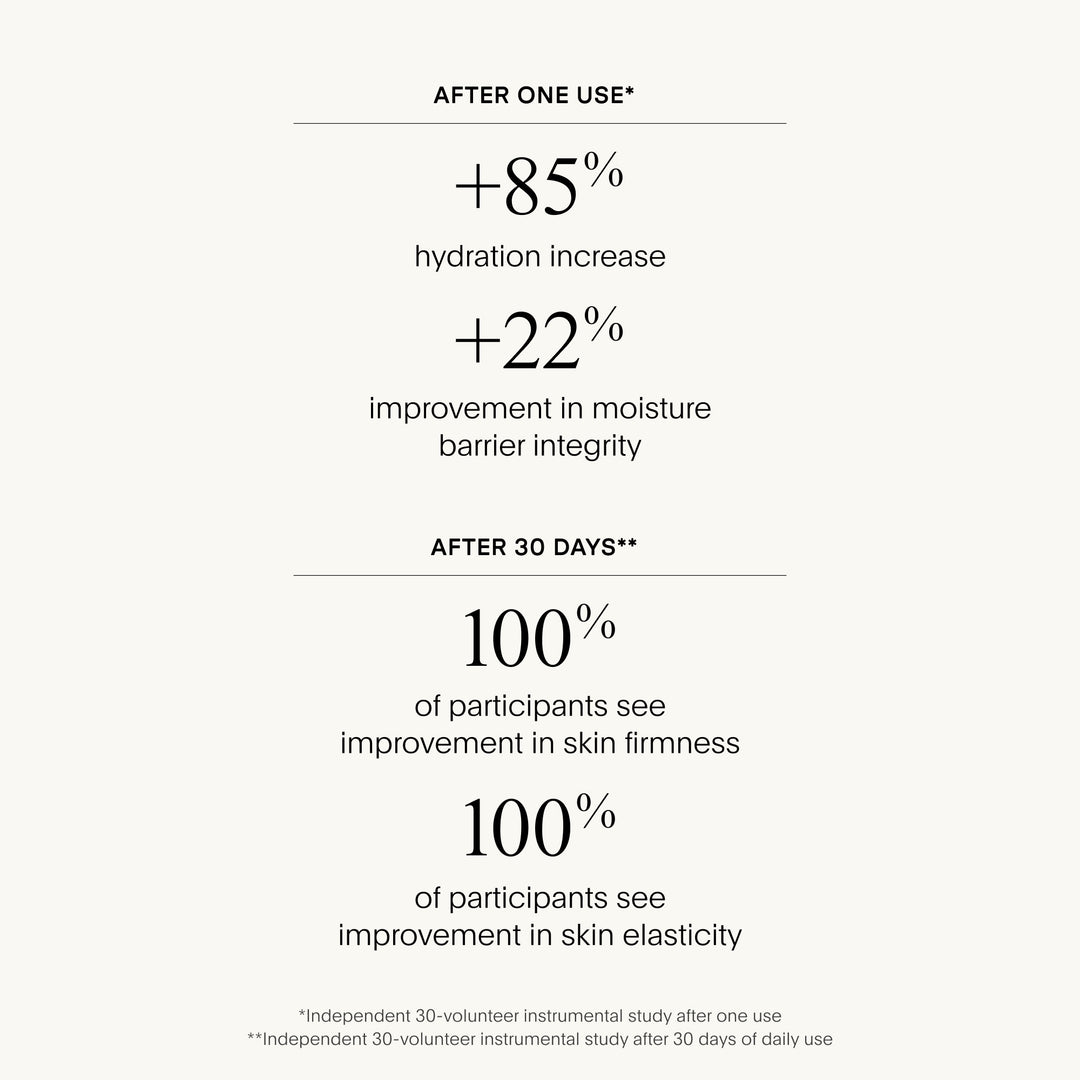 The BARRIER Bioactive Treatment