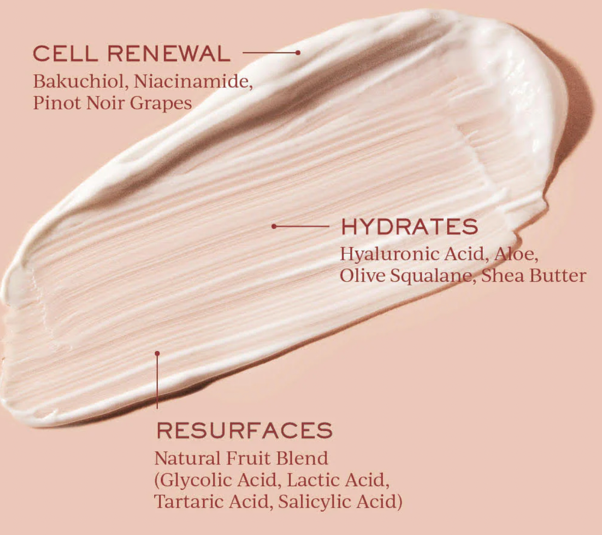 Exfoliating Refining Serum