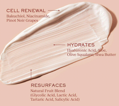 Exfoliating Refining Serum