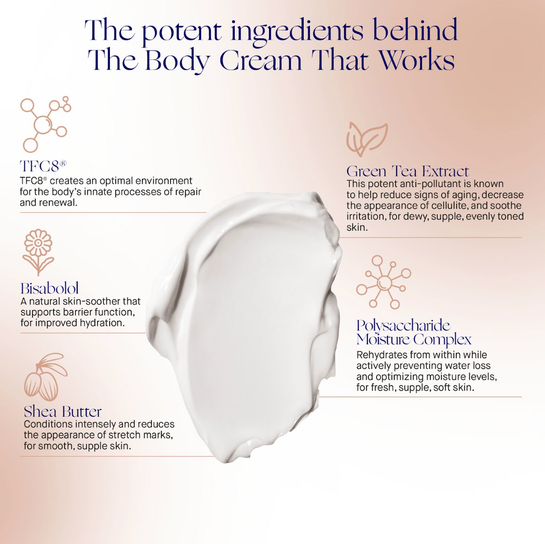 The Body Cream Jar 200ml