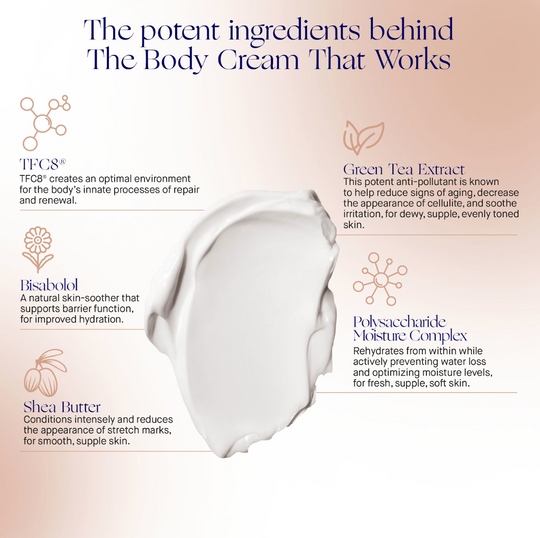 The Body Cream Jar 200ml