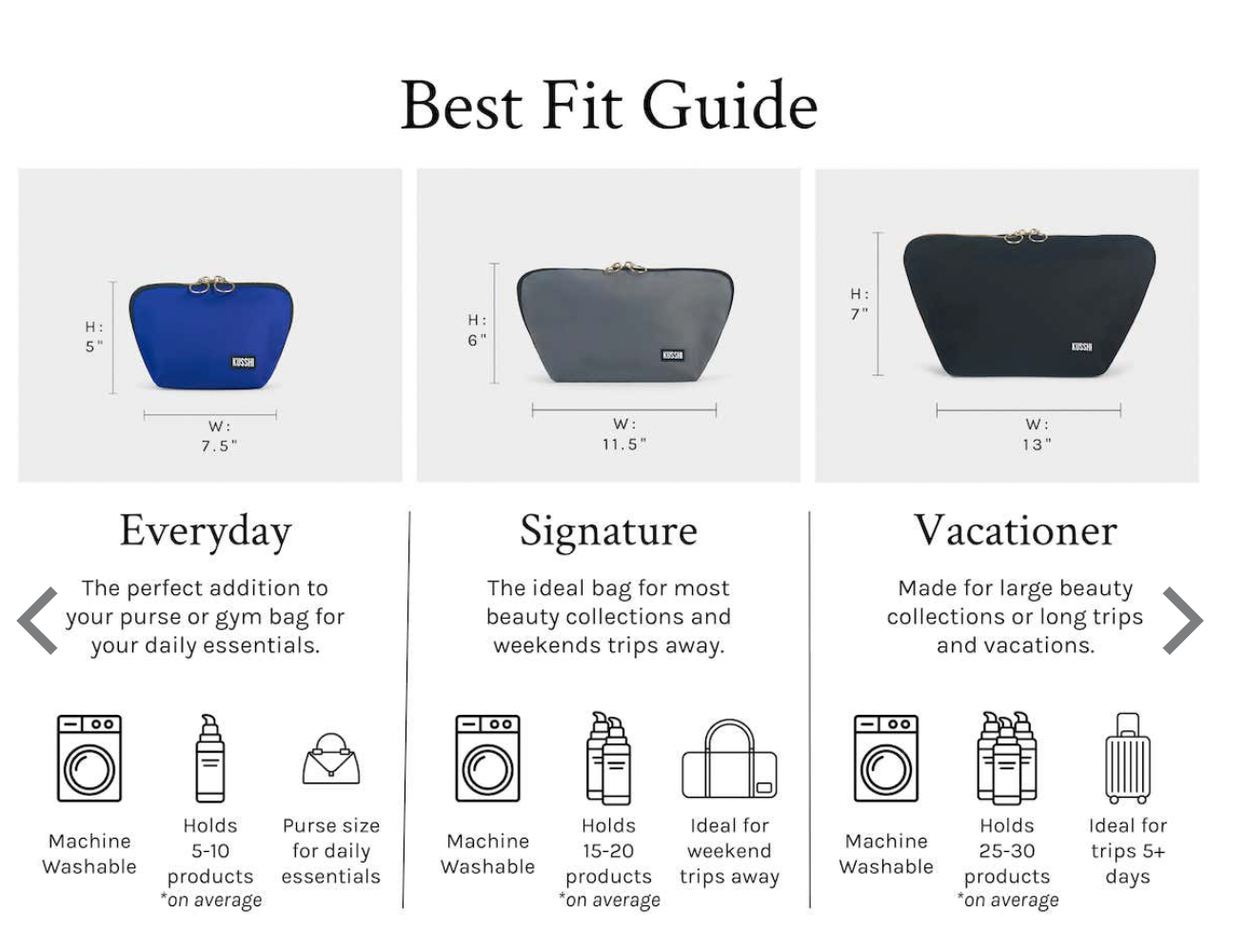 Signature Medium Makeup Bag